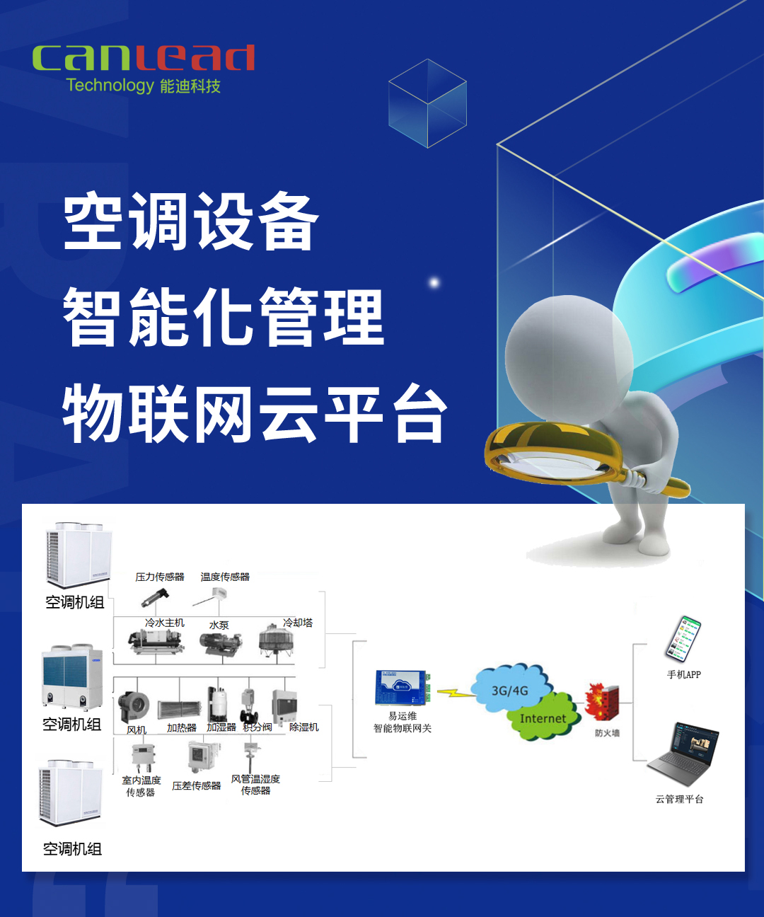 空調(diào)設備智能管理APP