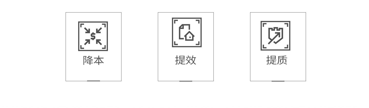 降本、提效、體質(zhì)