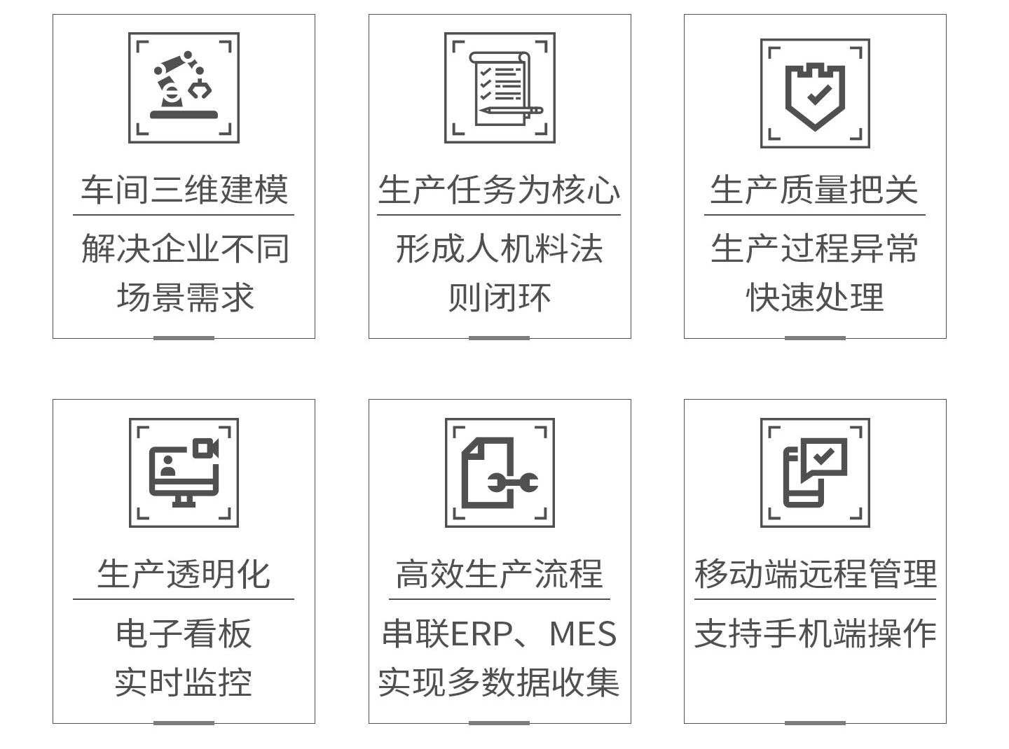 串聯(lián)erp、mes實(shí)現(xiàn)多數(shù)據(jù)收集