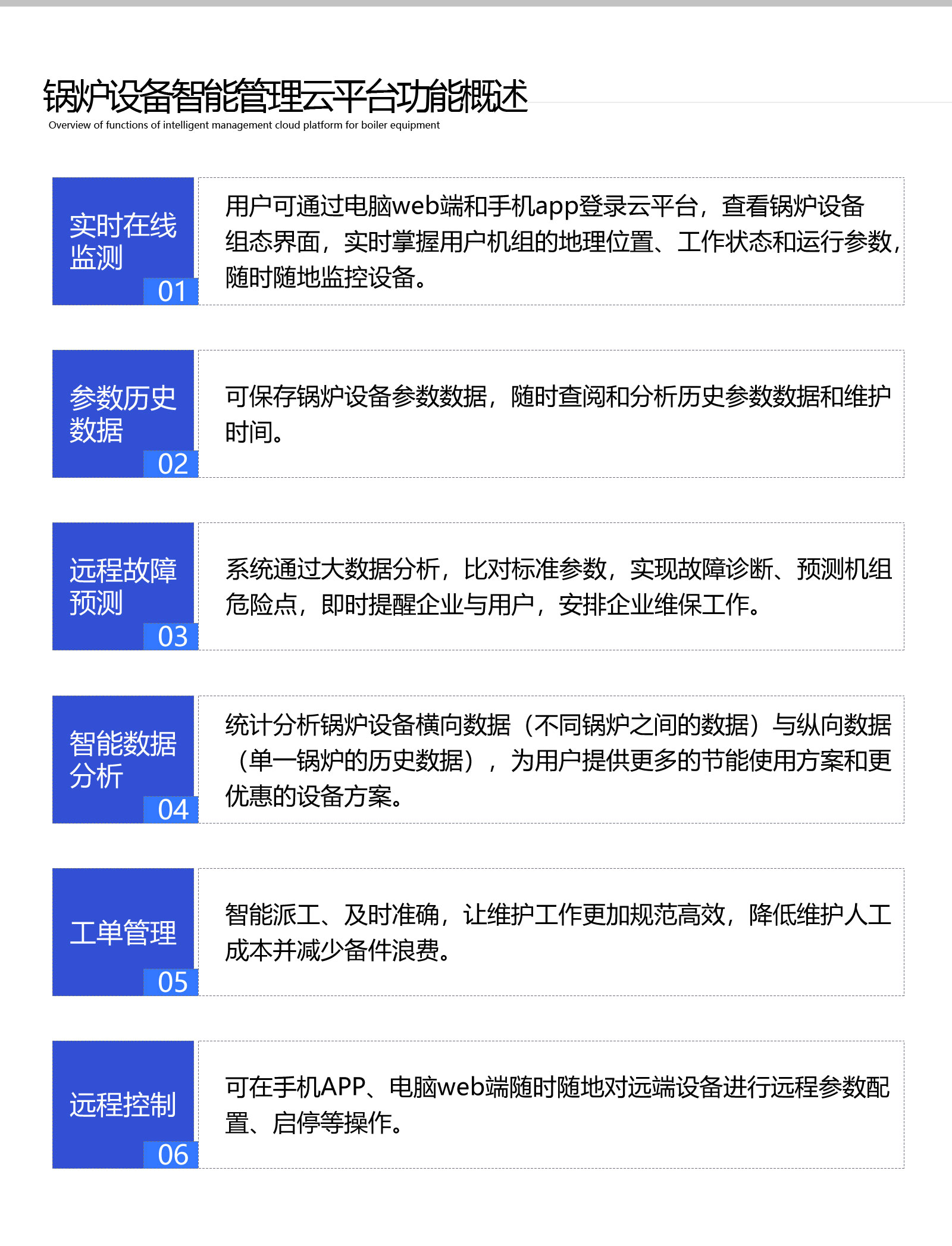 鍋爐設(shè)備智能管理APP_鍋爐遠(yuǎn)程采集監(jiān)控系統(tǒng)軟件_鍋爐能耗自動控制集中運(yùn)維云平臺