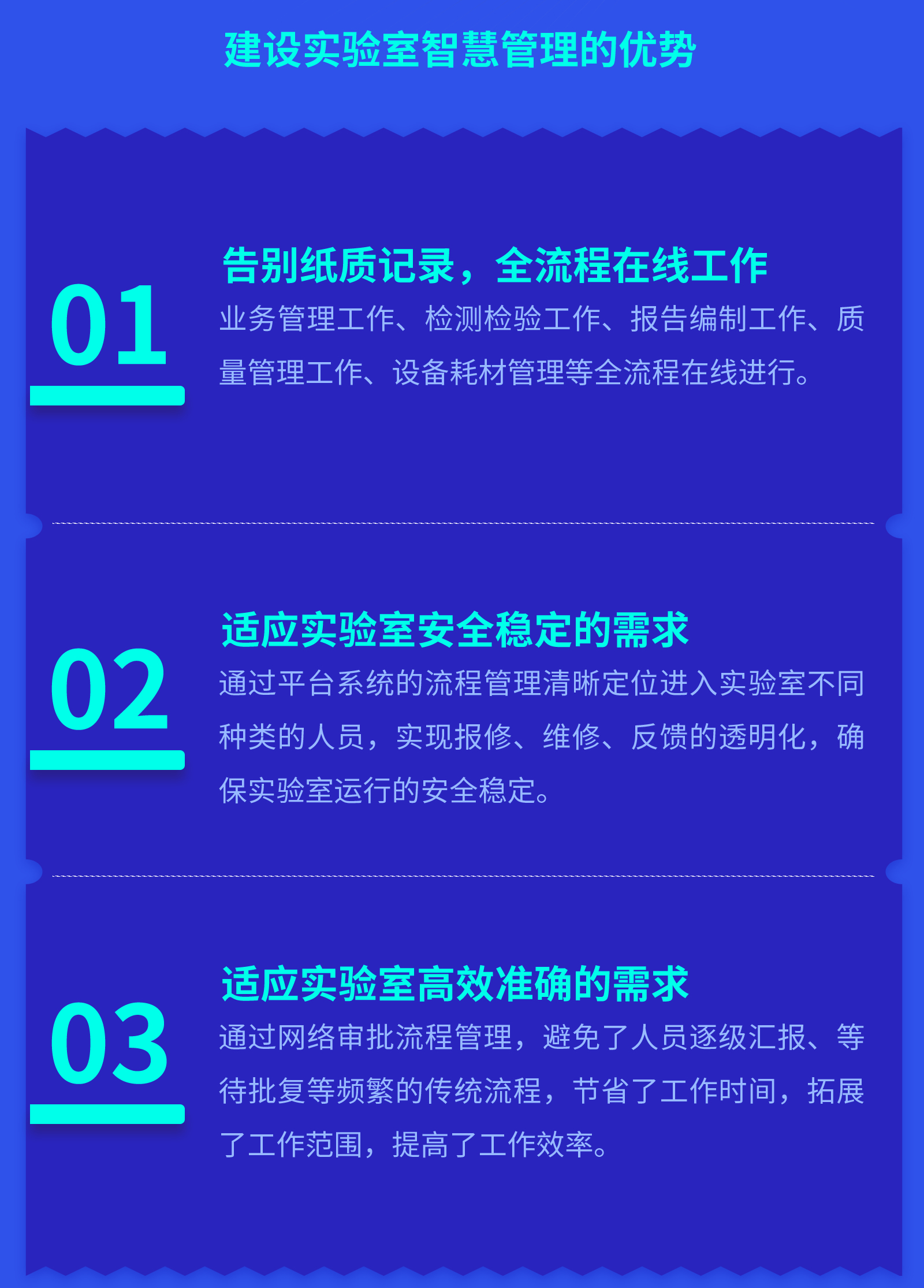 實驗室lims管理系統(tǒng)軟件
