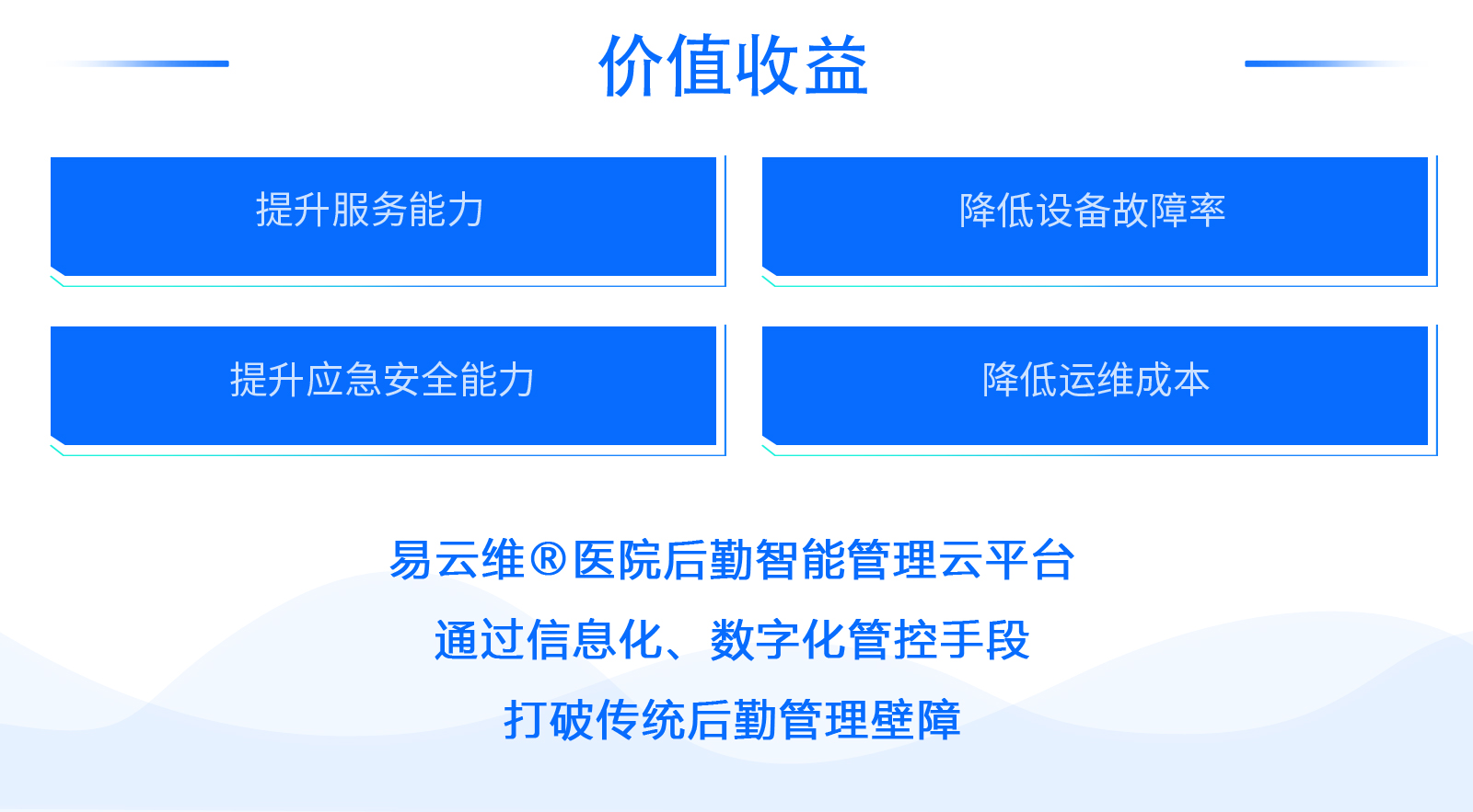 平臺(tái)化智慧醫(yī)院建設(shè)方案