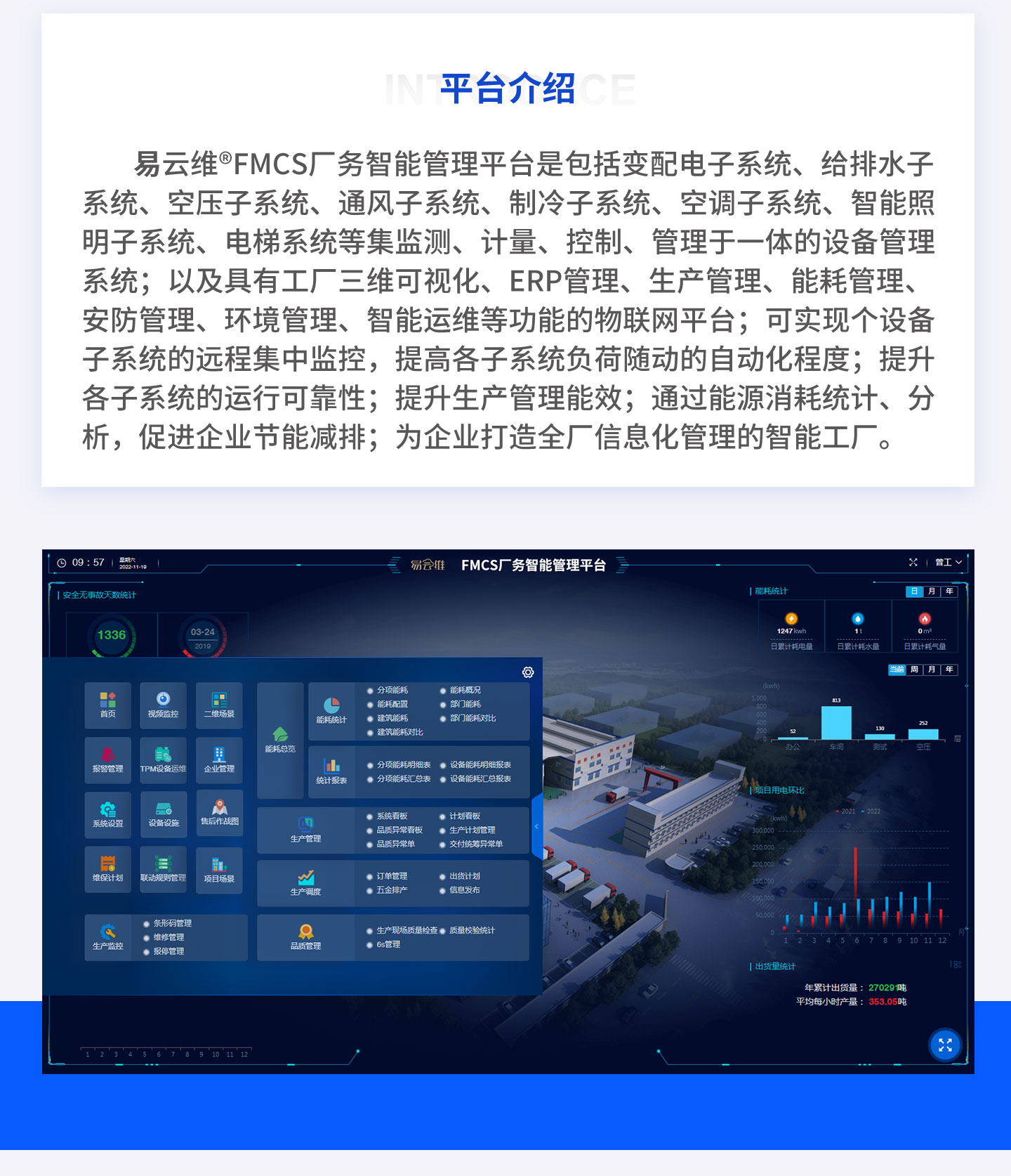 FMCS廠務(wù)監(jiān)控系統(tǒng)介紹