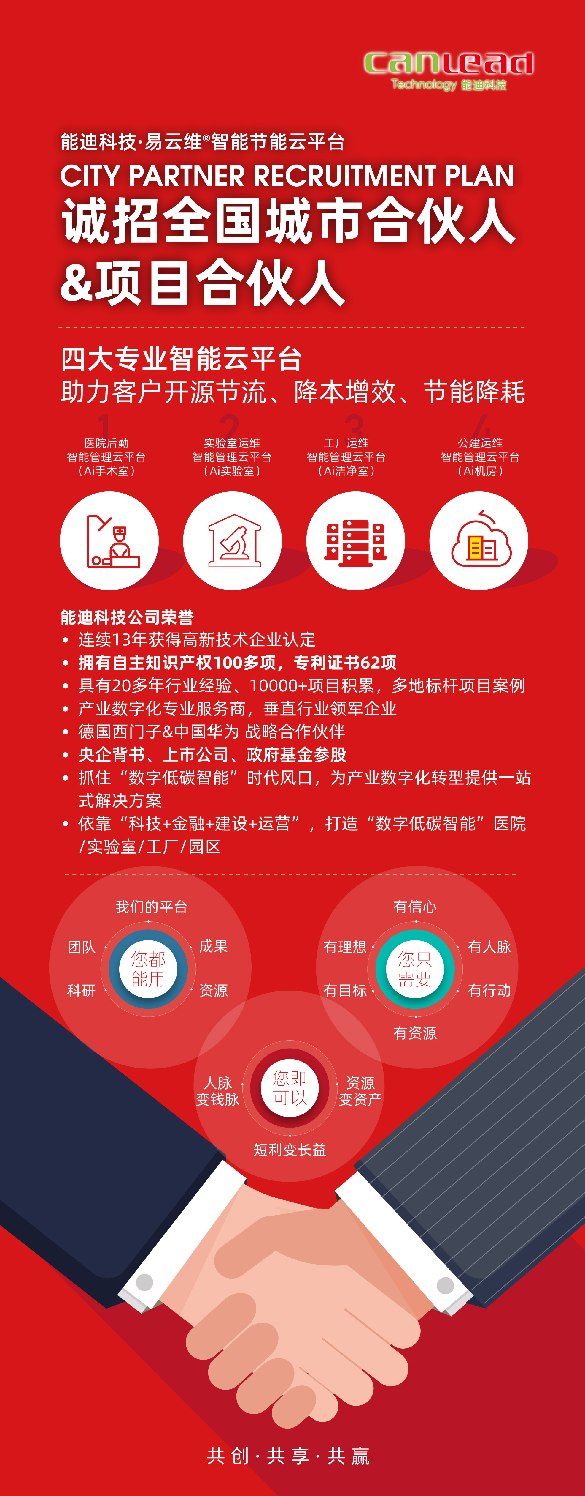 易云維?數(shù)字化云平臺招募城市合伙人，人脈變現(xiàn)，收益持續(xù)更牢靠