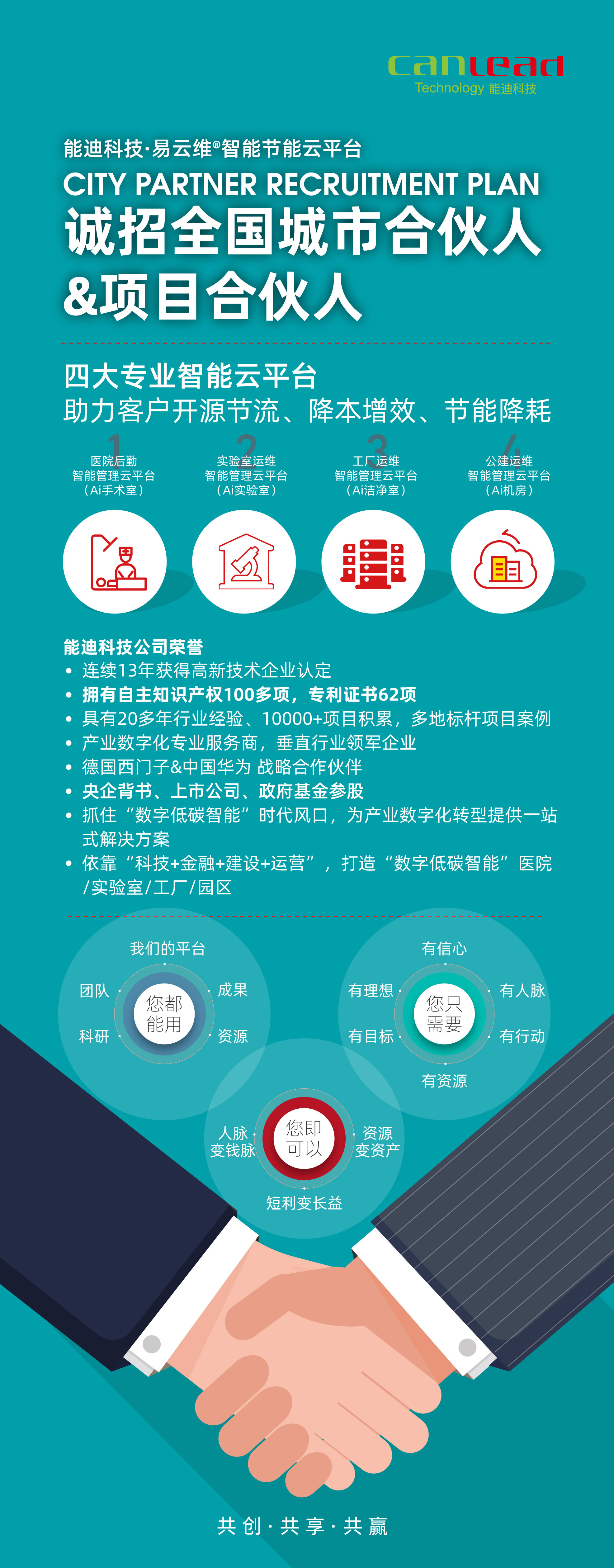醫(yī)院后勤管理系統(tǒng)招募城市合伙人，賦能醫(yī)院節(jié)能減排&醫(yī)院智慧后勤建設(shè)